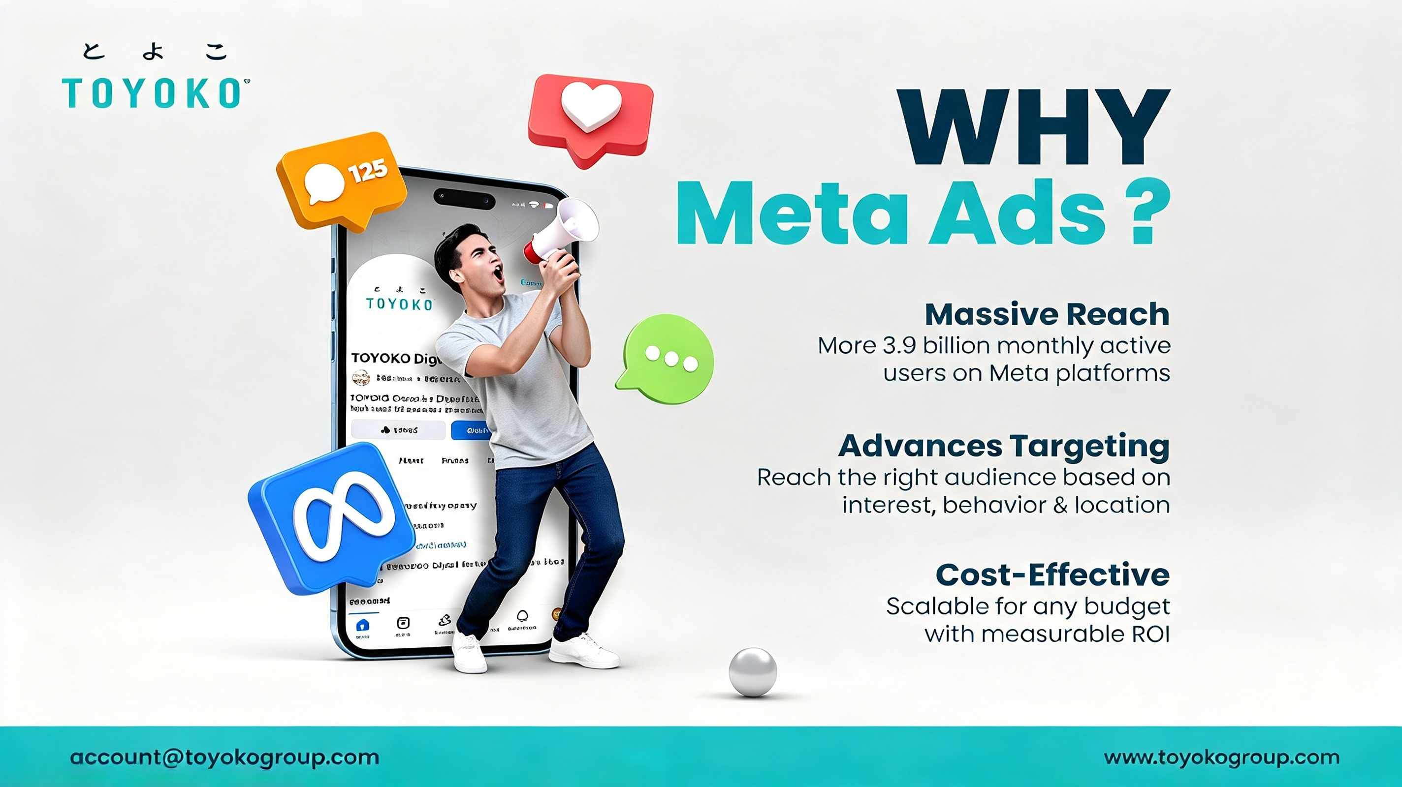 Why Meta Ads – massive reach, advanced targeting and cost-effective ROI with TOYOKO digital marketing agency Malaysia
