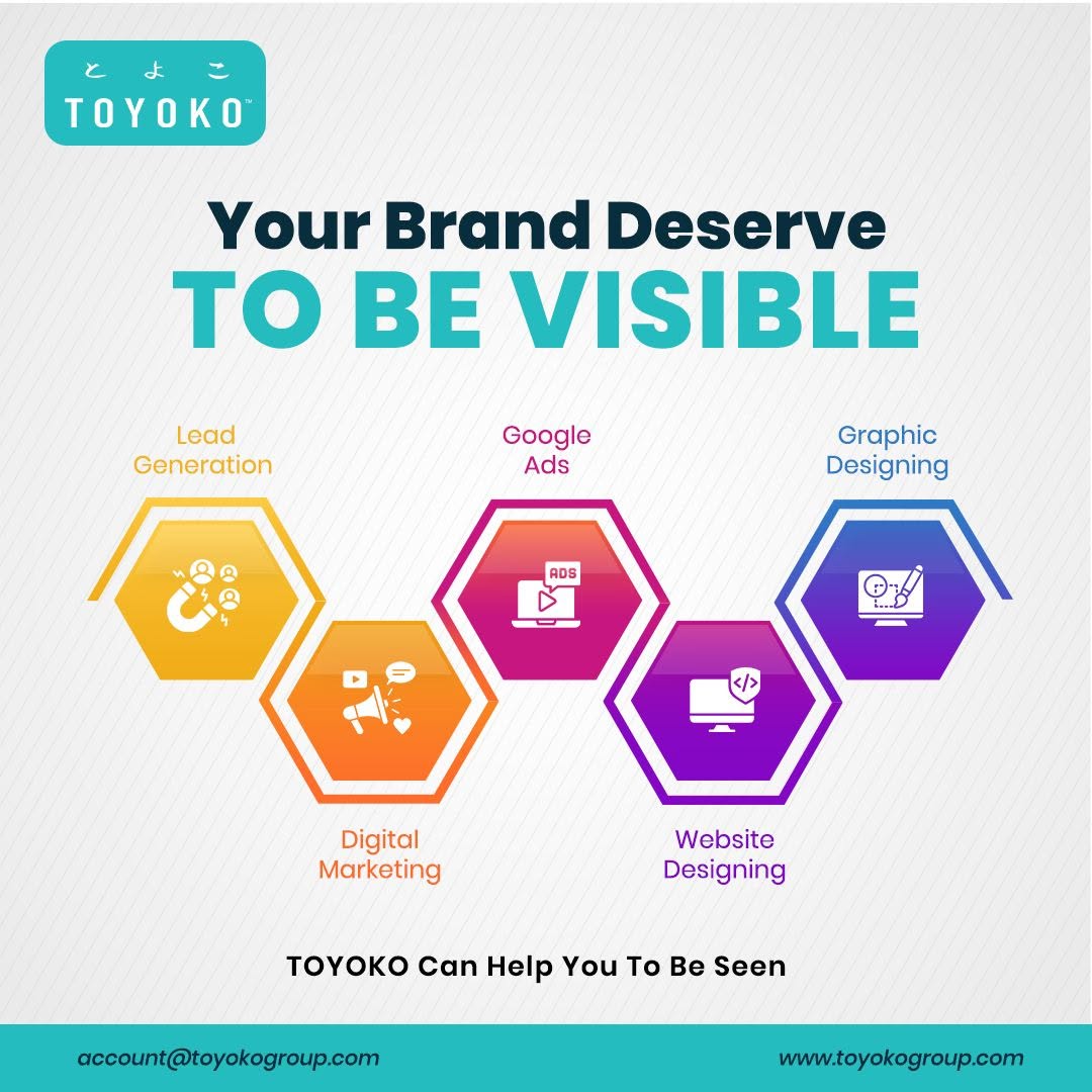 Your brand deserves to be visible – TOYOKO's five services: lead generation, digital marketing, Google Ads, website designing and graphic designing